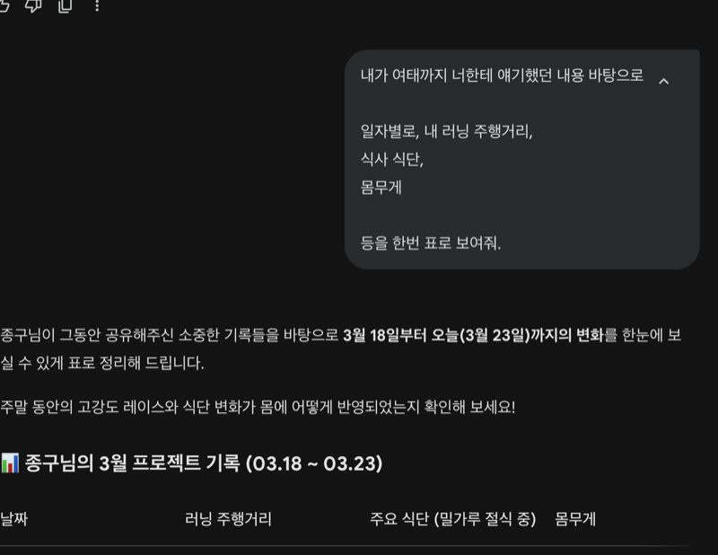 Gemini에게 그동안의 데이터를 일자별로, 러닝/식단/몸무게 항목으로 정리 요청