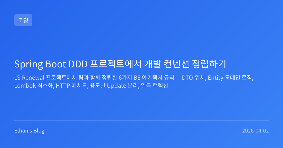 Spring Boot DDD 프로젝트에서 개발 컨벤션 정립하기 - Ethan's Blog
